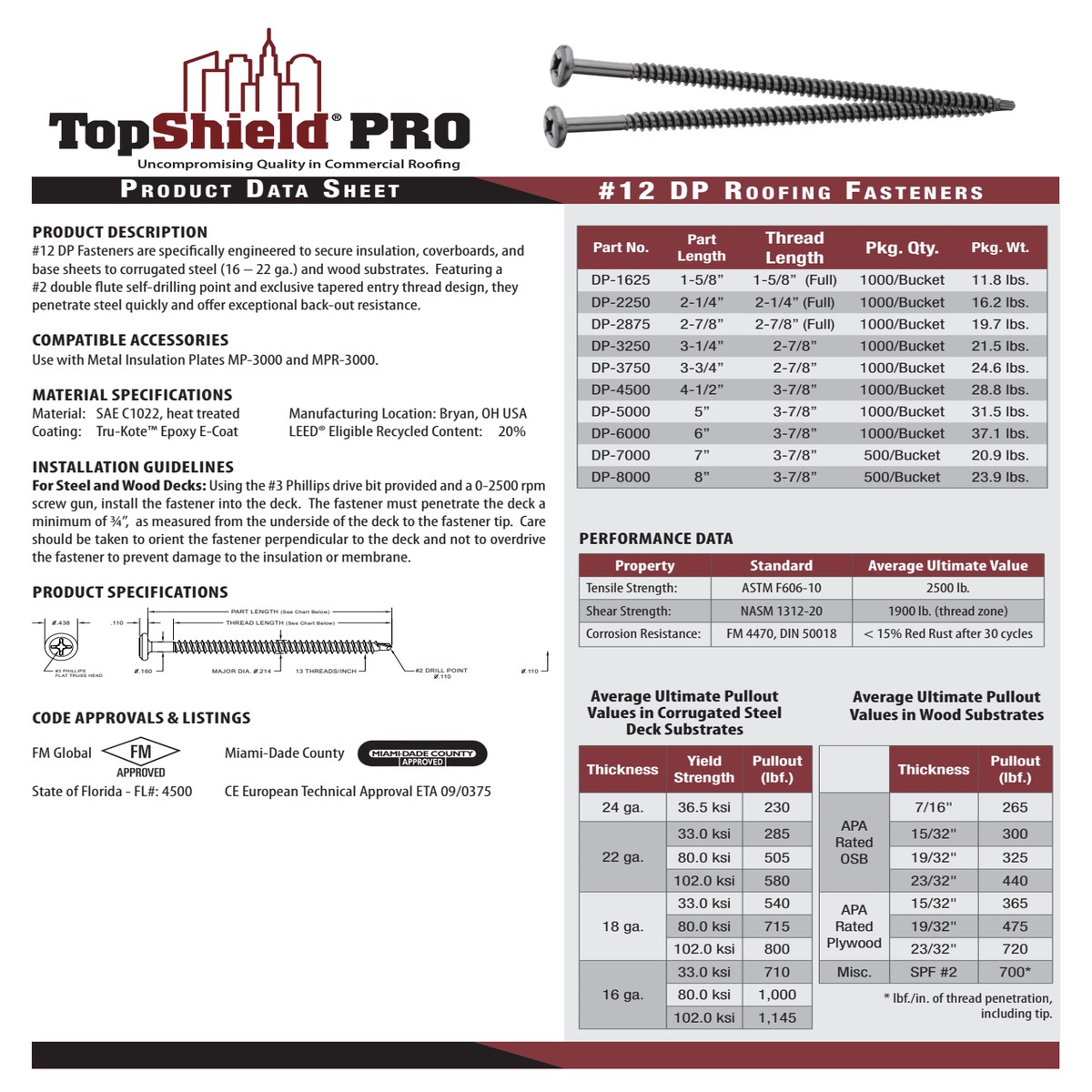 TopShield PRO DP Roofing Fasteners