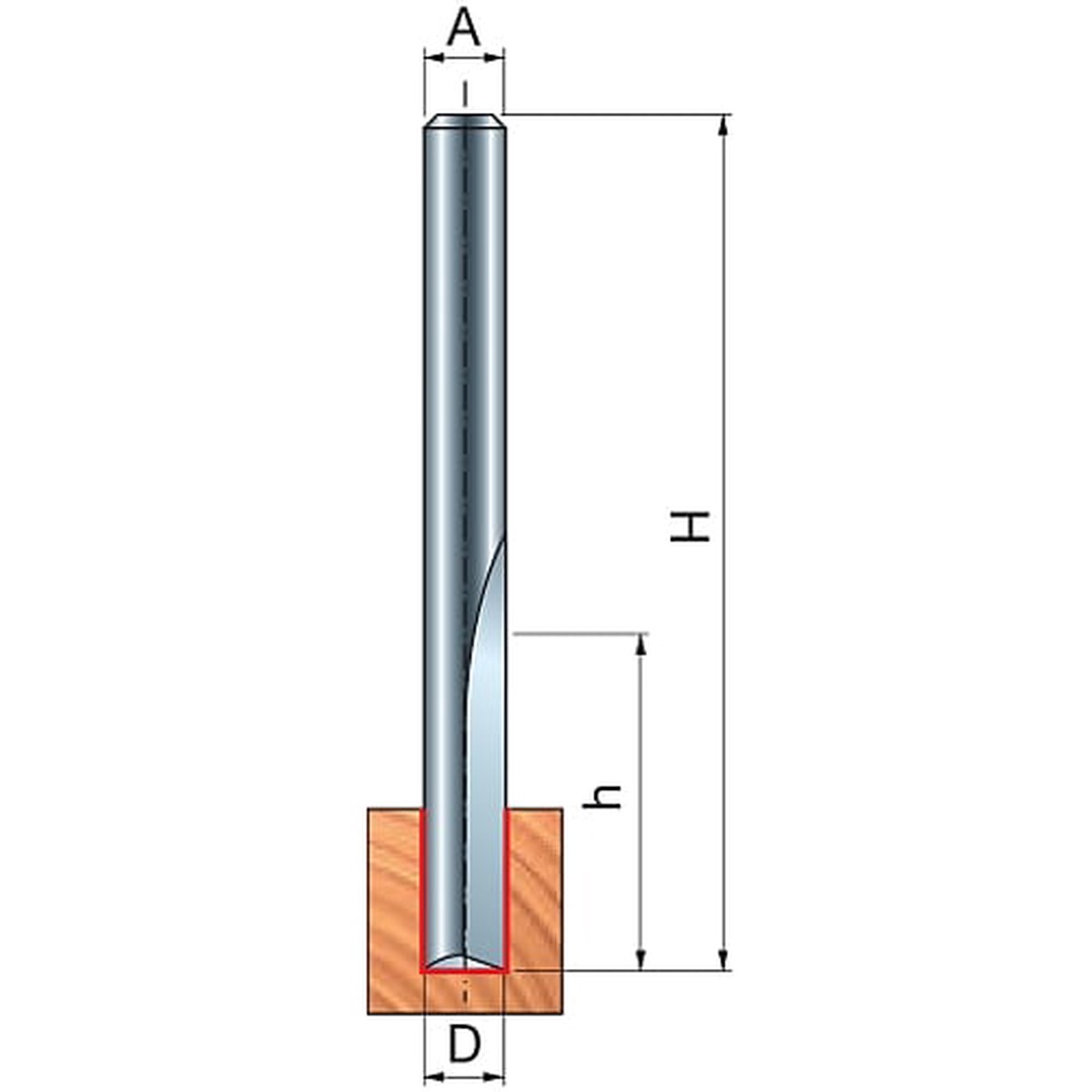 Freud Double Flute Straight Router Bit, D-5.0mm x h-11.9mm x H-50.8mm x A-1/4" | 04-51225P
